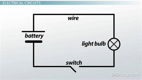 two electrical circuits